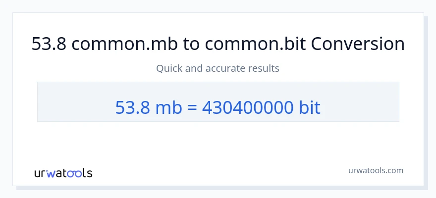 53.8 Megabytes ته Bits بدلون