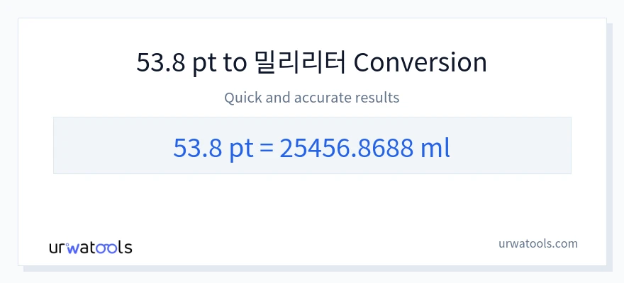 53.8 Pints에서 밀리리터으로의 변환