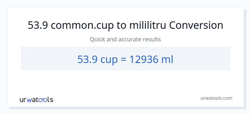 Conversie 53.9 cupe la mililitri