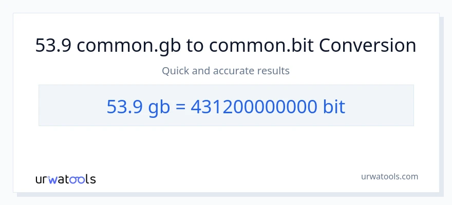 53.9 Gigabytes patungong Bits na conversion