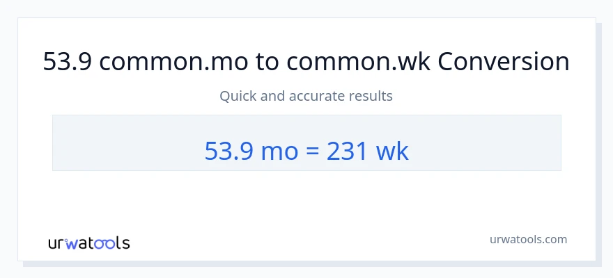 53.9 میاشتې ته اونۍ بدلون