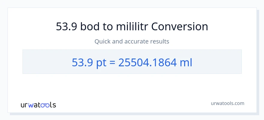 Konverze z Pints na mililitrů: 53.9