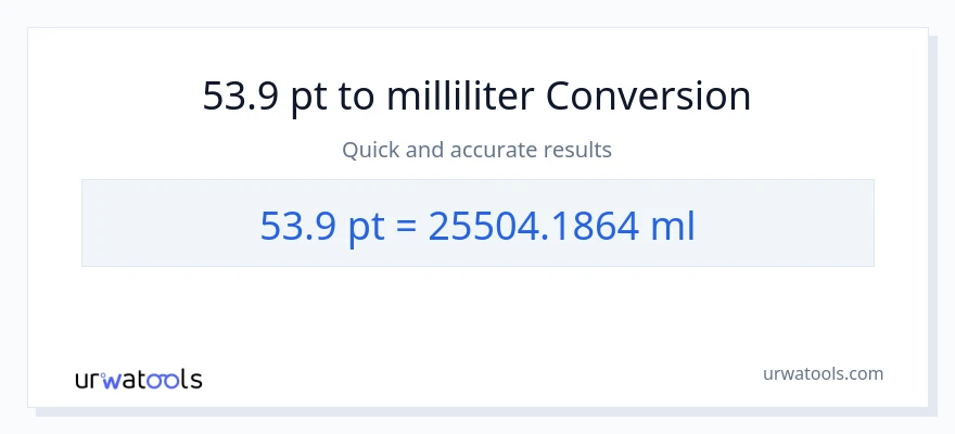 53.9 Pints til milliliter konvertering