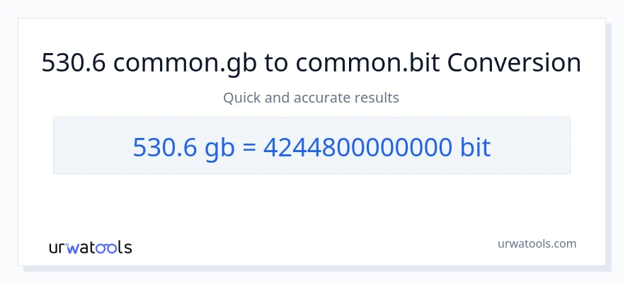 530.6 Gigabytes patungong Bits na conversion