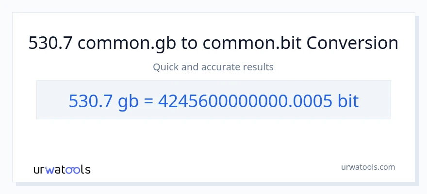 530.7 Gigabytes patungong Bits na conversion