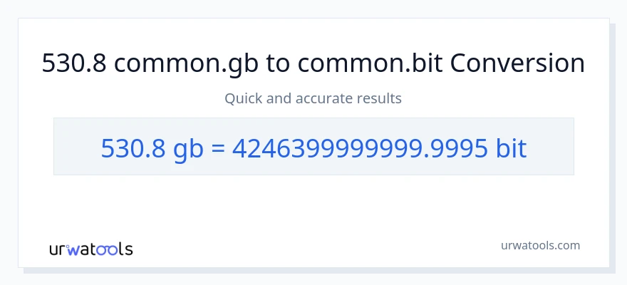 530.8 Gigabytes patungong Bits na conversion