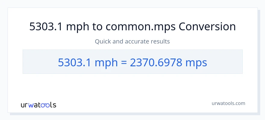 5303.1 milya kada oras patungong Meters Per Second na conversion