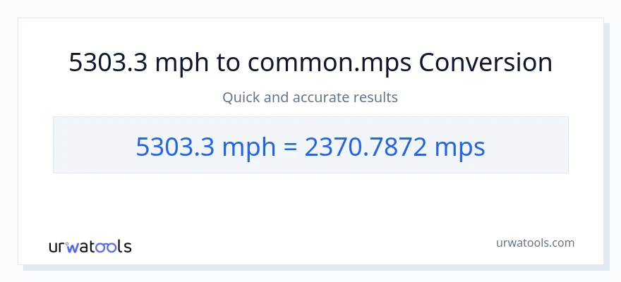 5303.3 milya kada oras patungong Meters Per Second na conversion