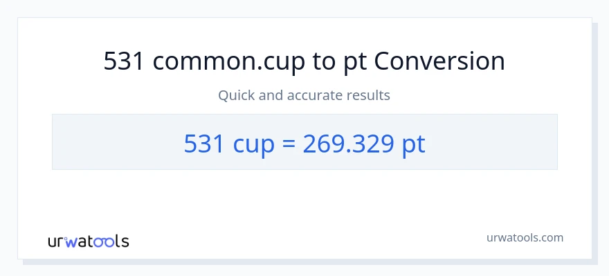 531 mga tasa patungong Pints na conversion
