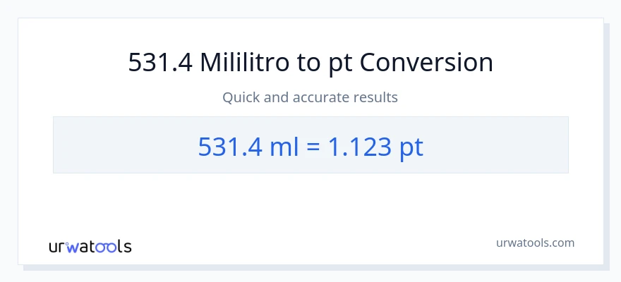 531.4 mga mililitro patungong Pints na conversion