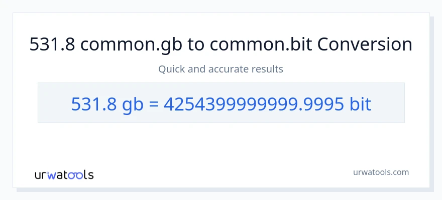 531.8 Gigabytes patungong Bits na conversion