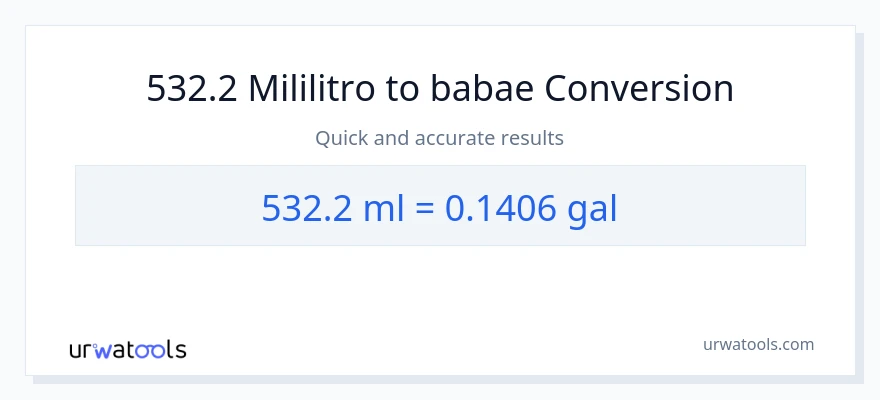 532.2 mga mililitro patungong Mga galon na conversion
