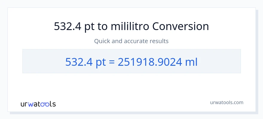532.4 Pints patungong mga mililitro na conversion