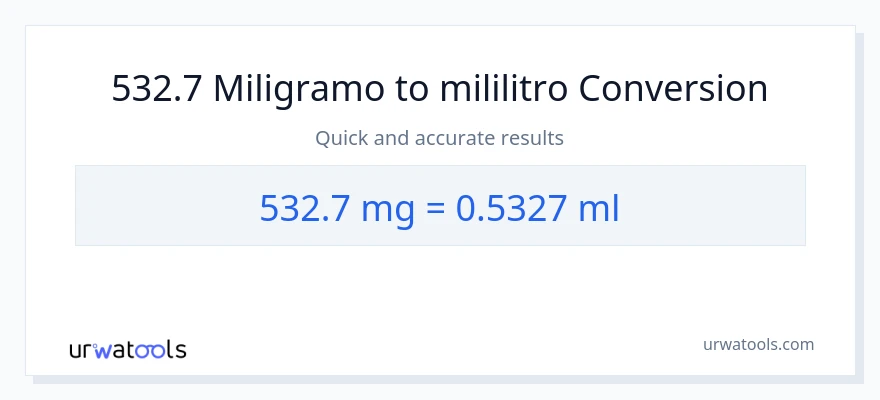 532.7 miligramo patungong mga mililitro na conversion
