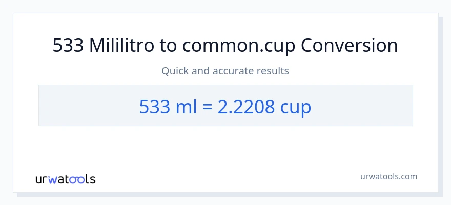 533 mga mililitro patungong mga tasa na conversion