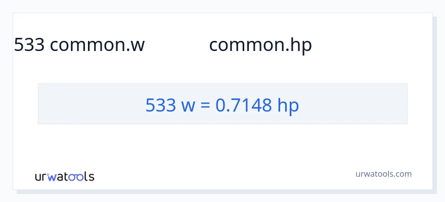 533 వాట్స్ నుండి అశ్వశక్తి కు మార్పిడి