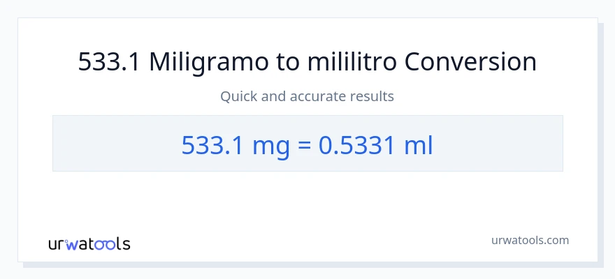 533.1 miligramo patungong mga mililitro na conversion