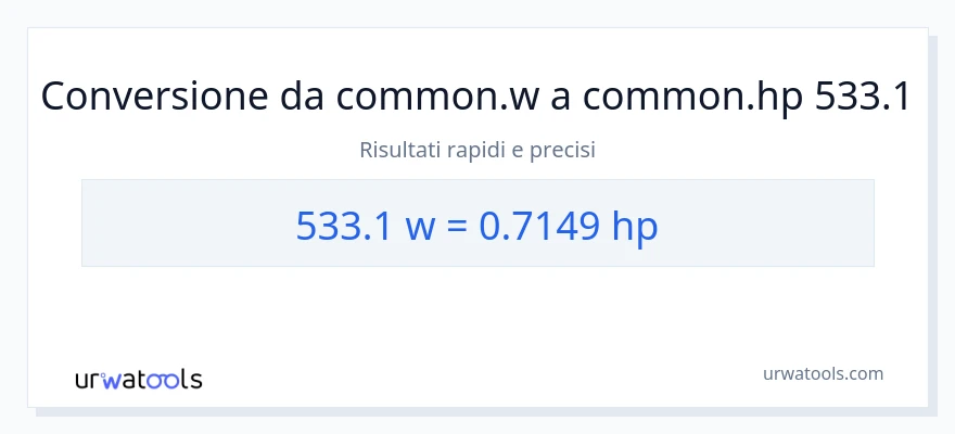 Conversione da 533.1 watt a potenza