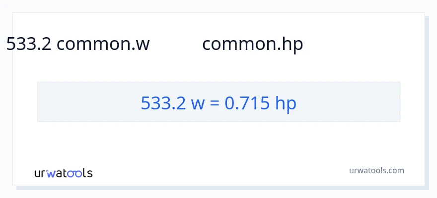 533.2 ವ್ಯಾಟ್ಸ್ ರಿಂದ ಅಶ್ವಶಕ್ತಿ ಪರಿವರ್ತನೆ