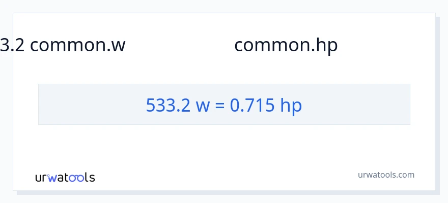 533.2 வாட்ஸ் இலிருந்து குதிரைத்திறன் வரை மாற்றம்