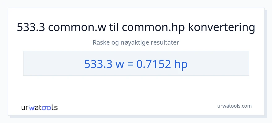 533.3 watt til hestekrefter konvertering