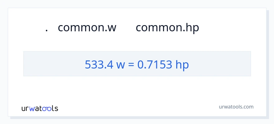 533.4 વોટ્સ થી હોર્સપાવર રૂપાંતર