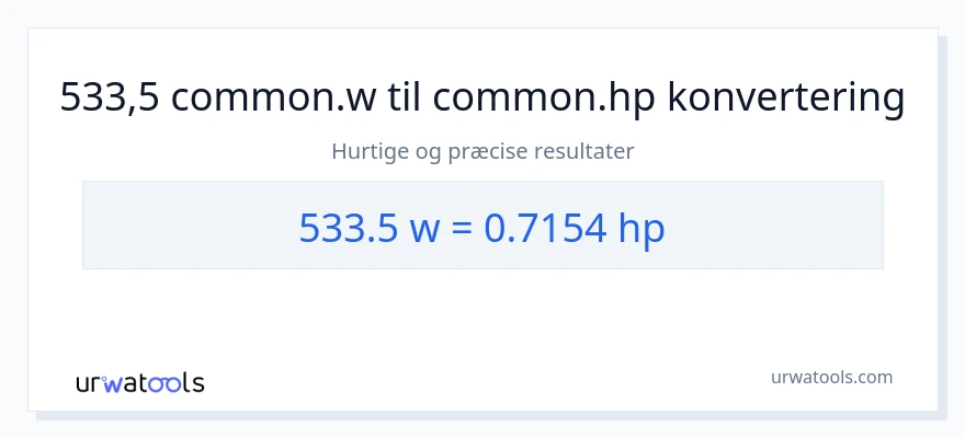 533.5 watt til hestekræfter konvertering