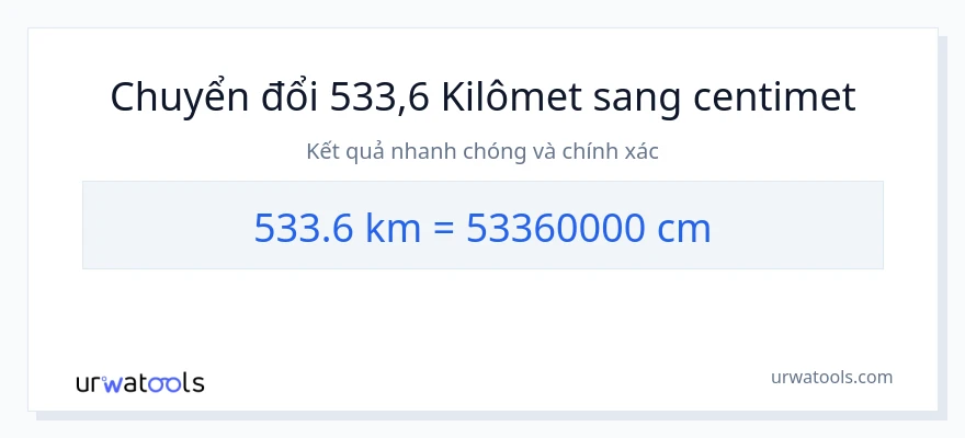 Chuyển đổi 533.6 kilômét sang Centimet