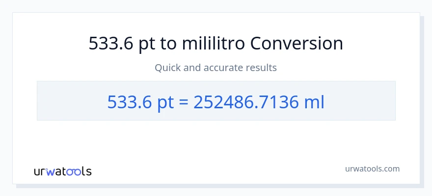 533.6 Pints patungong mga mililitro na conversion