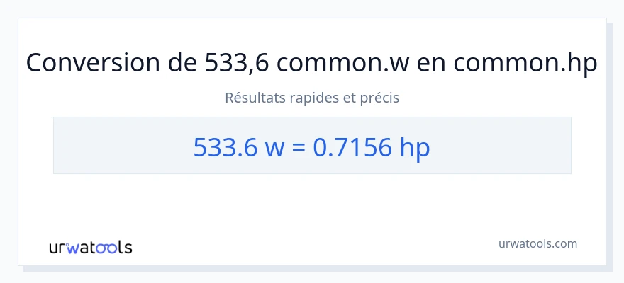 Conversion 533.6 watts vers chevaux-vapeur