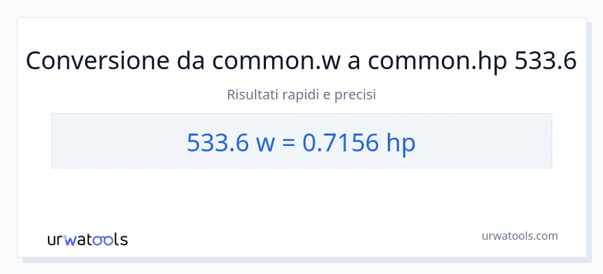 Conversione da 533.6 watt a potenza