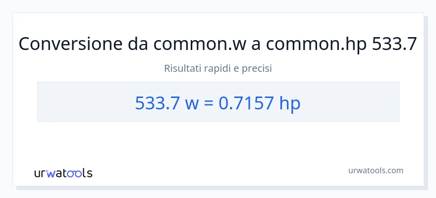 Conversione da 533.7 watt a potenza