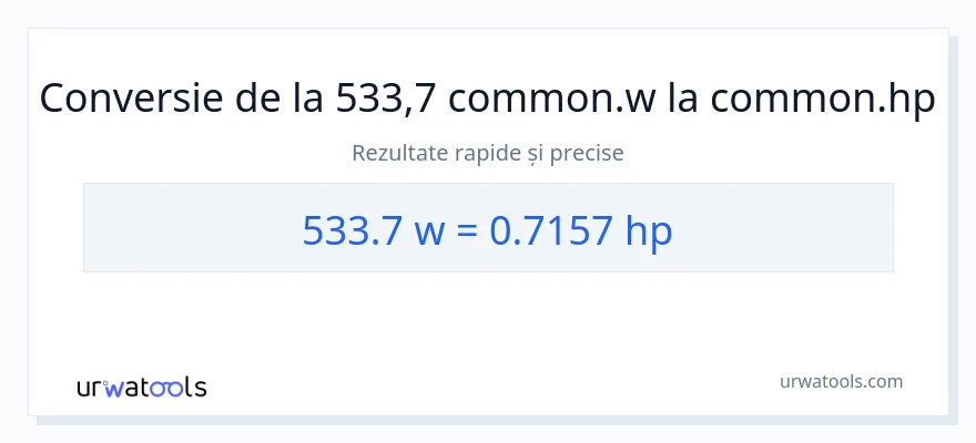 Conversie 533.7 wați la cai putere