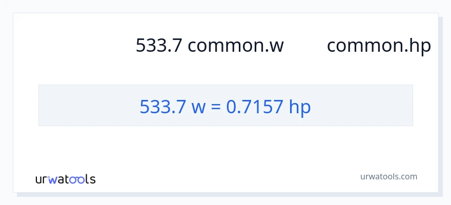 การแปลง 533.7 วัตต์ เป็น แรงม้า