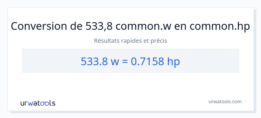 Conversion 533.8 watts vers chevaux-vapeur