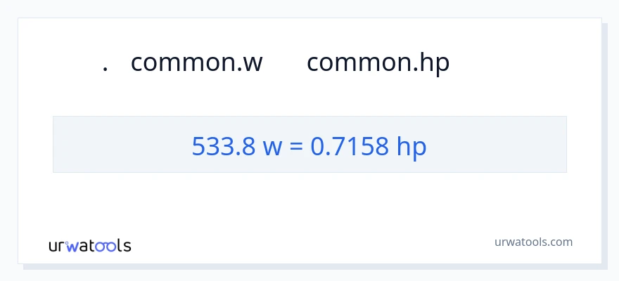 533.8 વોટ્સ થી હોર્સપાવર રૂપાંતર