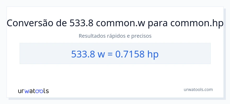 Conversão de 533.8 watts para cavalos de potência