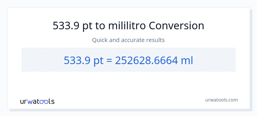 533.9 Pints patungong mga mililitro na conversion
