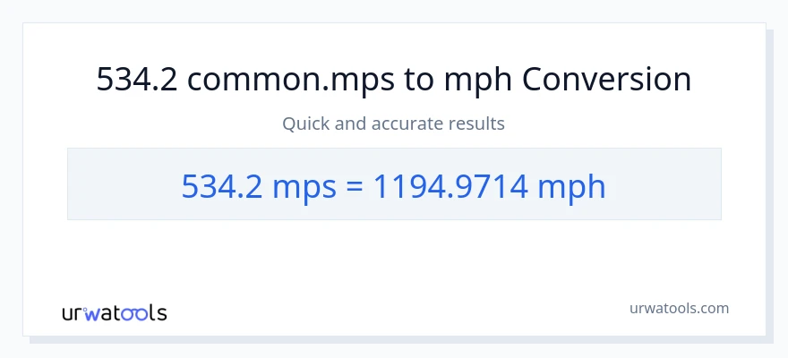 534.2 Meters Per Second patungong milya kada oras na conversion