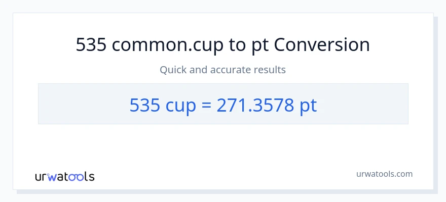 535 mga tasa patungong Pints na conversion