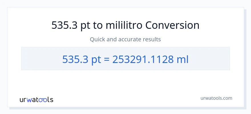 535.3 Pints patungong mga mililitro na conversion