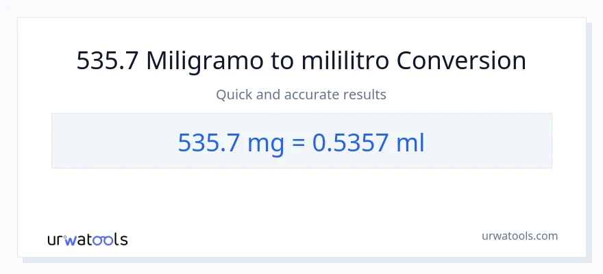 535.7 miligramo patungong mga mililitro na conversion