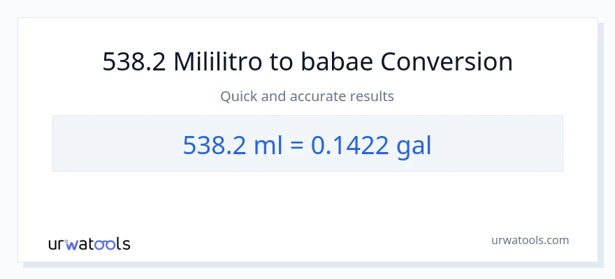 538.2 mga mililitro patungong Mga galon na conversion