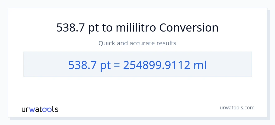 538.7 Pints patungong mga mililitro na conversion