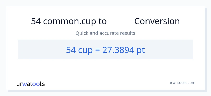 تبدیل 54 فنجان‌ها به Pints