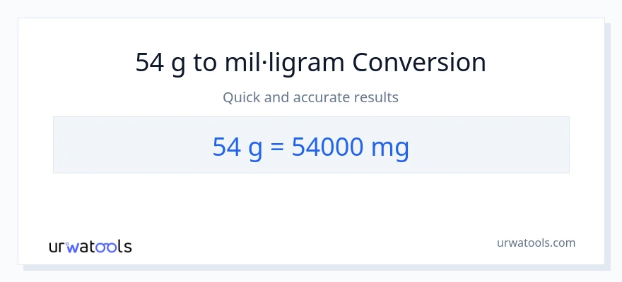 Conversió de 54 Grams a mil·ligrams