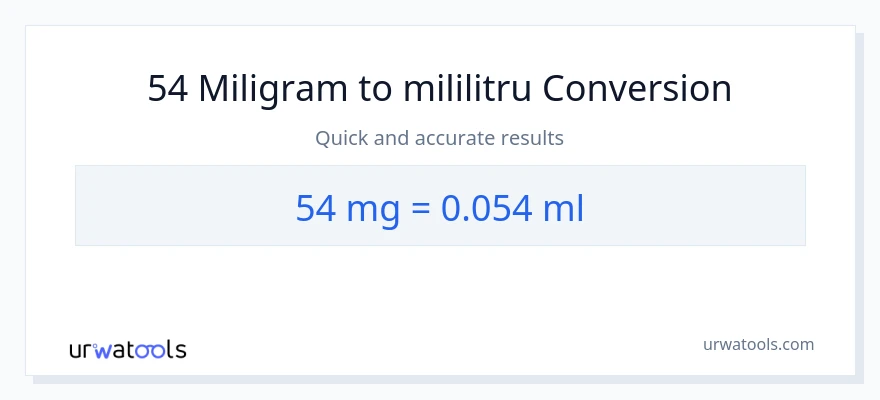 Conversie 54 miligrame la mililitri