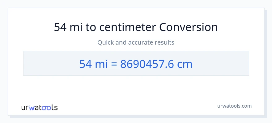 54 miles til Centimeter konvertering