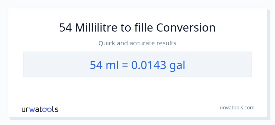 Conversion 54 millilitres vers Gallons