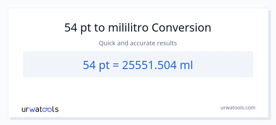 54 Pints patungong mga mililitro na conversion